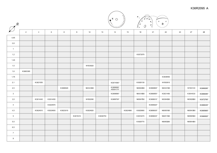 N04341B0