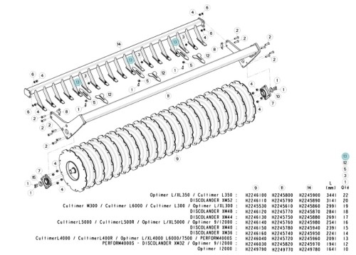 SKROBAK ORYGINAŁ KUHN H2245850
